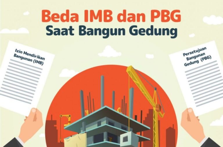 Hukum Mendirikan bangunan?