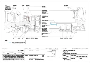 Apa Itu RAB & Bagaimana Cara Membuatnya? 5 apa itu rab
