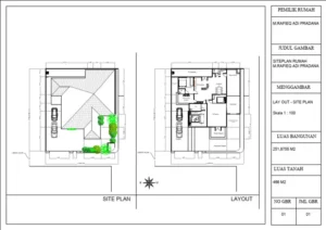 penyebab renovasi rumah sering terlambat