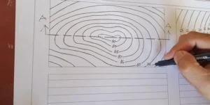 Tahapan Survey Lokasi