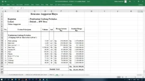 Renovasi Gudang Medan