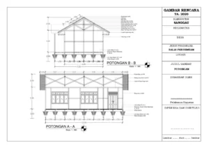 Budget Minim Bangun Rumah
