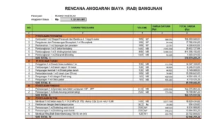 bangun rumah impian