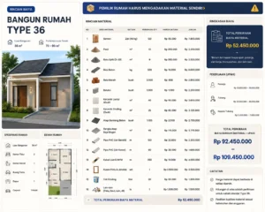 Berapa Lama Bangun Rumah Type 36